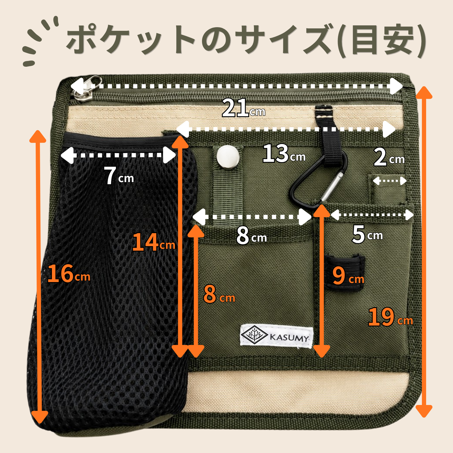 ポケットのサイズ（目安）