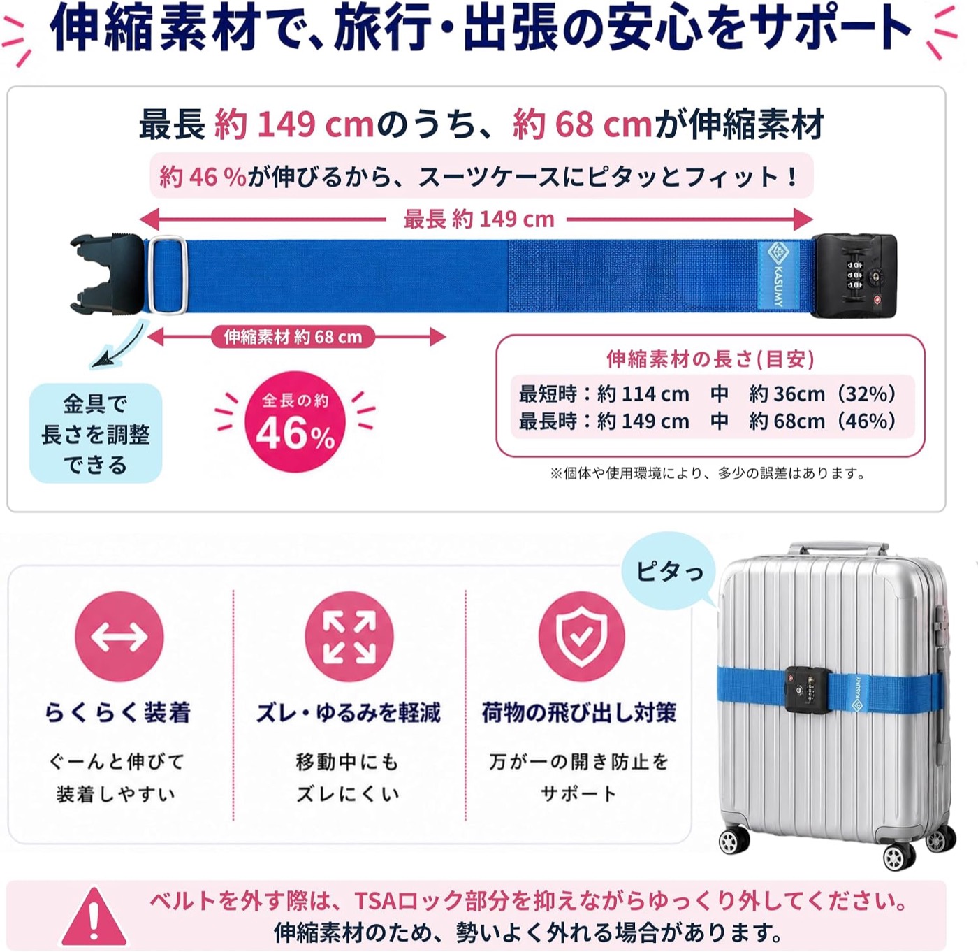 ベルトの伸縮素材